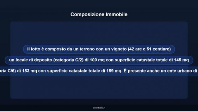 Immobile in asta di 145 m² in vendita a Sardara - Foto 7