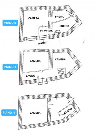 Appartamento in Via Camillo Benso di Cavour - Foto 2