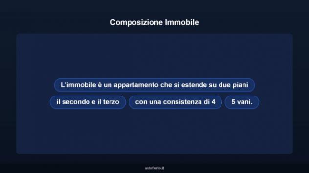 Immobile in asta di 92 m² in vendita a Paternò - Foto 11