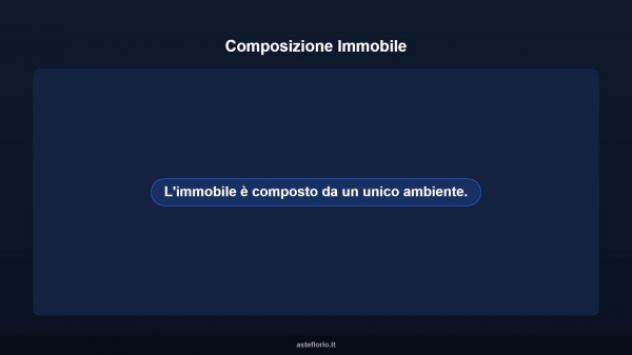 Immobile in asta di 14 m² in vendita a Civitavecchia - Foto 7
