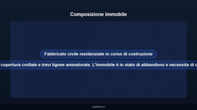 Immobile in asta di 442 m² in vendita a Viadana - Foto 16