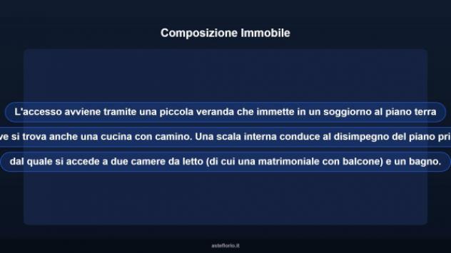 Immobile in asta di 89 m² in vendita a Santa Lucia del Mela - Foto 12