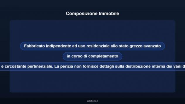 Immobile in asta di 802 m² in vendita a Bellaria-Igea Marina - Foto 11