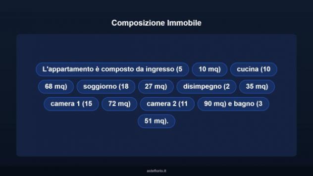 Immobile in asta di 110 m² in vendita a Vignanello - Foto 17