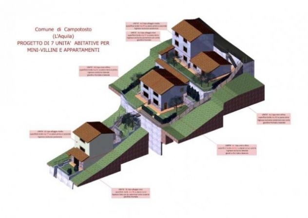 Terreno edificabile via Belvedere, Centro, Campotosto - Foto 2
