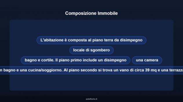 Immobile in asta di 105 m² con più di 5 locali in vendita a Muravera - Foto 13