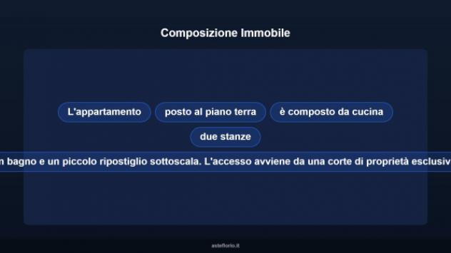 Immobile in asta di 57 m² in vendita a Olevano Romano - Foto 10