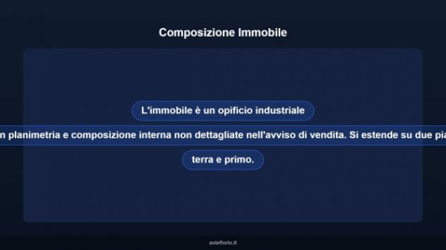 Immobile in asta di 20000 m² in vendita a Balvano - Foto 6