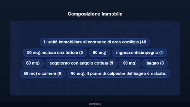 Immobile in asta di 52 m² in vendita a Aglientu - Foto 16