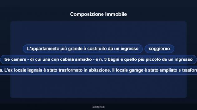 Immobile in asta di 149 m², box auto in vendita a Roma - Foto 7