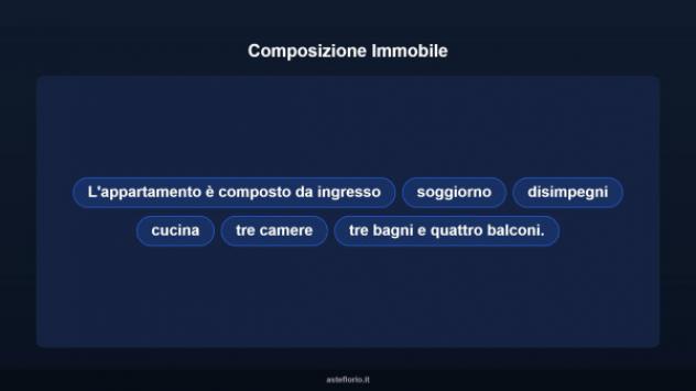 Immobile in asta di 153 m² con più di 5 locali in vendita a Roma - Foto 11