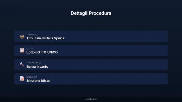 Immobile in asta di 144 m² con più di 5 locali e box auto in vendita a Ameglia - Foto 14