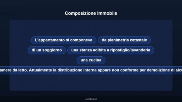 Immobile in asta di 90 m² in vendita a Monterotondo - Foto 10