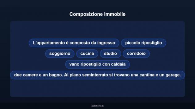 Immobile in asta di 130 m², box auto in vendita a Soave - Foto 14