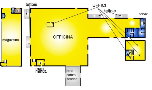 Industriale/Artigianale in vendita a Soave