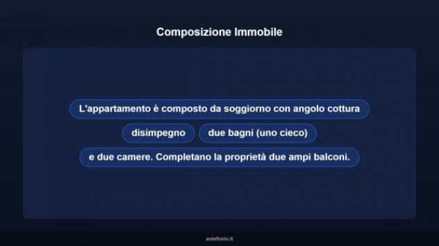 Immobile in asta di 102 m², box auto doppio in vendita a Concorezzo - Foto 13