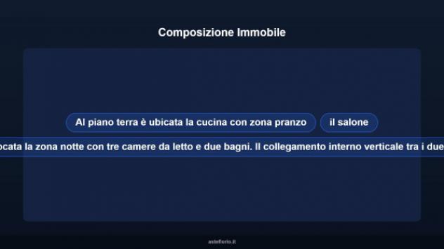 Immobile in asta di 190 m² con più di 5 locali in vendita a Cassino - Foto 10