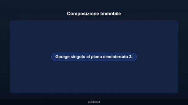 Immobile in asta di 26 m² in vendita a Macerata - Foto 7