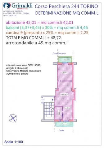 Appartamento in vendita a Torino - Foto 2