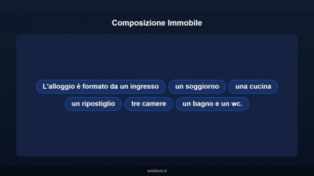 Immobile in asta di 176 m² con più di 5 locali in vendita a Gioia Tauro - Foto 11
