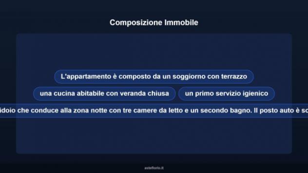 Immobile in asta di 130 m² in vendita a Sassari - Foto 12