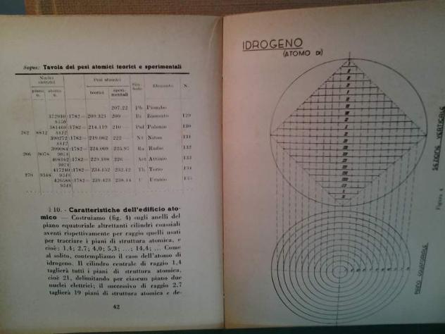 L'atomo trottola di E. Alessiani - Foto 2