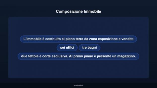 Immobile in asta di 1780 m² in vendita a San Giovanni Teatino - Foto 7