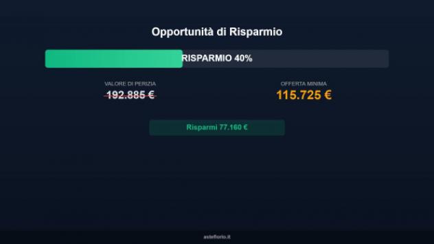 Immobile in asta di 551 m² in vendita a Treviso - Foto 10