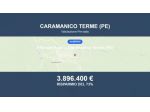 Immobile in asta di 8452 m² in vendita a Caramanico Terme