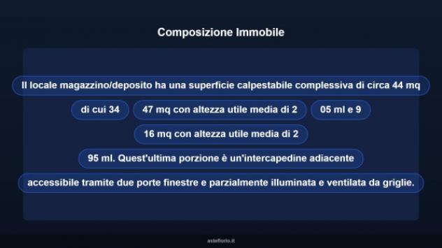 Immobile in asta di 44 m² in vendita a Milano - Foto 9