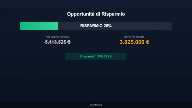 Immobile in asta di 2864 m² in vendita a Favignana - Foto 7