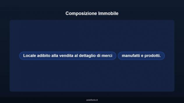 Immobile in asta di 70 m² in vendita a Vittoria - Foto 6