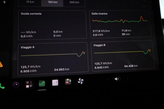 TESLA Model 3 Model 3 RWD rif. 24174301 - Foto 7