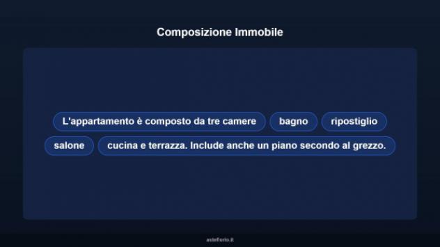Immobile in asta di 97 m² in vendita a Gonnosfanadiga - Foto 11