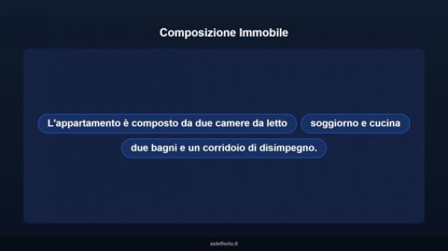 Immobile in asta di 108 m², box auto in vendita a Quartu Sant'Elena - Foto 11