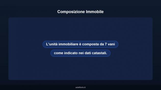 Immobile in asta di 183 m² con più di 5 locali in vendita a Reggiolo - Foto 10