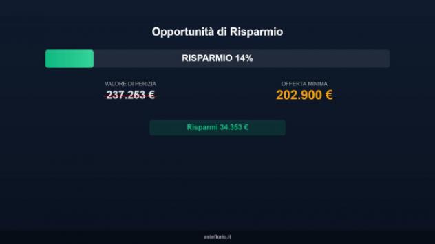 Immobile in asta di 1053 m² in vendita a Orbassano - Foto 9