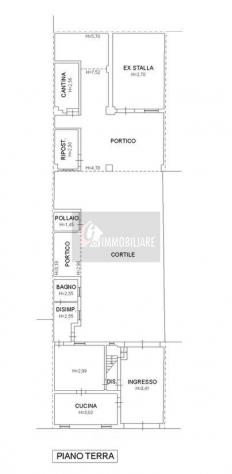 Casa indipendente con cortile e barchessa a Rivarolo Mantovano - Foto 20