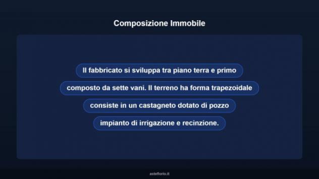 Immobile in asta di 186 m² in vendita a Montesarchio - Foto 17
