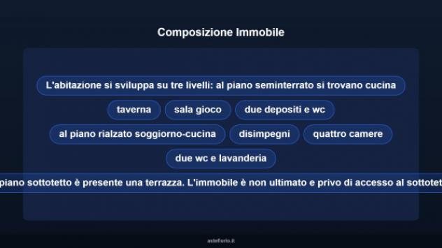 Immobile in asta di 181 m² con più di 5 locali in vendita a Montefusco - Foto 10