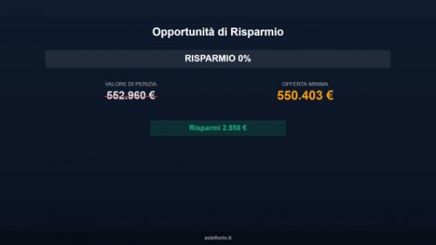 Immobile in asta di 161 m² in vendita a Napoli - Foto 3