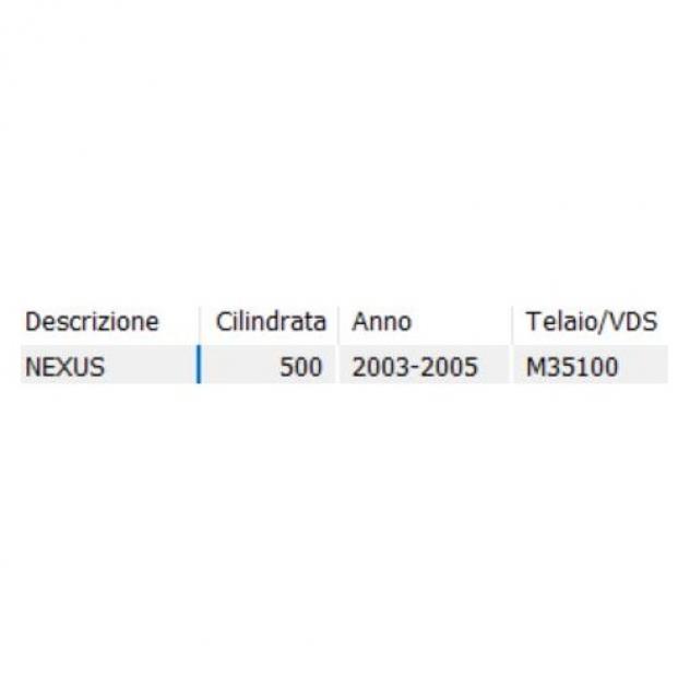 Kit adesivi scudo anteriore e foderi forcella Gilera Nexus 500 - 975787 - Foto 3
