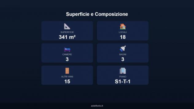 Immobile in asta di 341 m² con più di 5 locali e box auto doppio in vendita a Oglianico - Foto 18