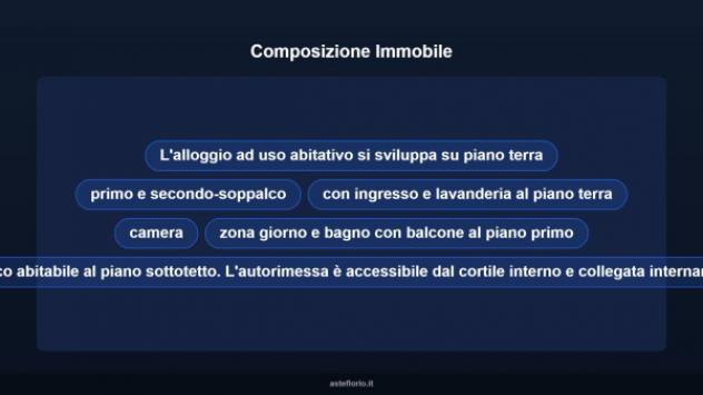Immobile in asta di 99 m², box auto in vendita a Trino - Foto 16