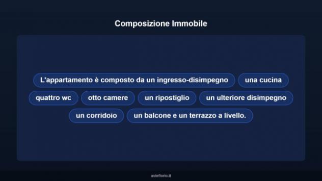 Immobile in asta di 356 m² con più di 5 locali in vendita a Castrolibero - Foto 12