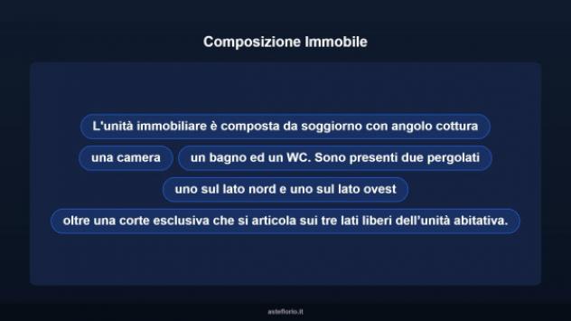 Immobile in asta di 85 m² in vendita a Cecina - Foto 11