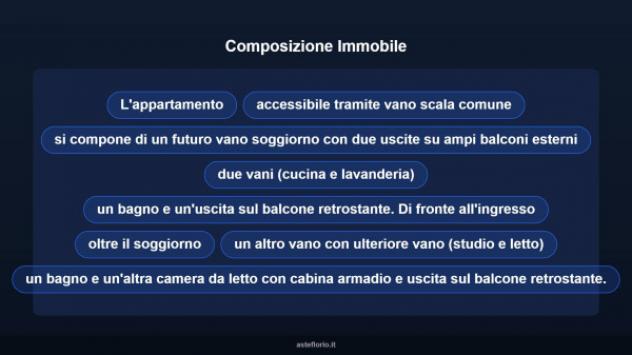 Immobile in asta di 315 m² in vendita a Gallipoli - Foto 17
