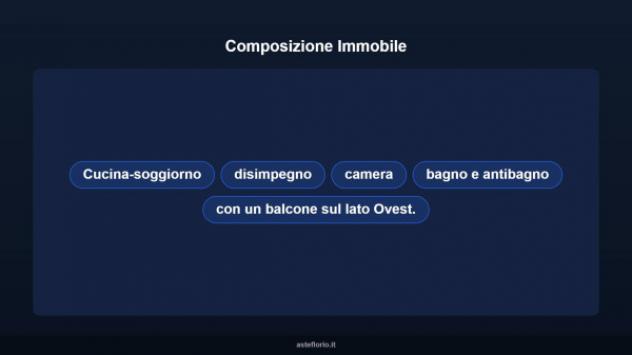 Immobile in asta di 54 m² in vendita a Gemonio - Foto 14