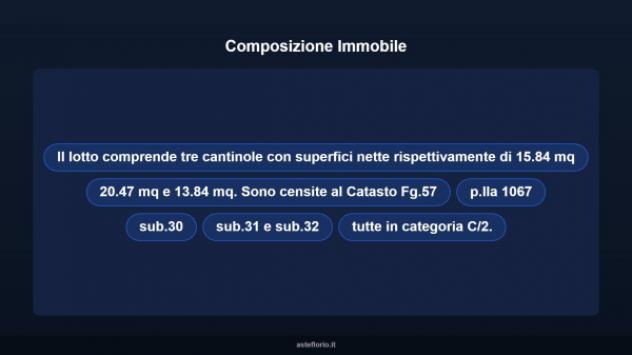 Immobile in asta di 50 m² in vendita a Crispiano - Foto 8