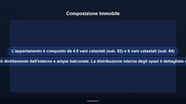 Immobile in asta di 227 m² in vendita a Sant'Arcangelo - Foto 11